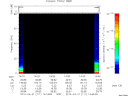 T2010111_14_75KHZ_WBB thumbnail Spectrogram