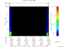 T2010111_16_75KHZ_WBB thumbnail Spectrogram