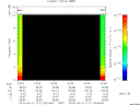 T2010111_23_10KHZ_WBB thumbnail Spectrogram