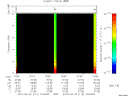 T2010112_10_10KHZ_WBB thumbnail Spectrogram