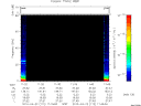 T2010112_11_75KHZ_WBB thumbnail Spectrogram