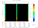T2010112_19_10KHZ_WBB thumbnail Spectrogram