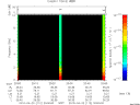 T2010112_20_10KHZ_WBB thumbnail Spectrogram