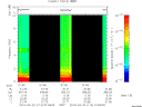 T2010114_01_10KHZ_WBB thumbnail Spectrogram