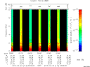 T2010114_03_10KHZ_WBB thumbnail Spectrogram