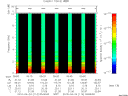 T2010114_05_10KHZ_WBB thumbnail Spectrogram