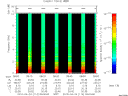 T2010114_08_10KHZ_WBB thumbnail Spectrogram