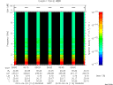 T2010114_09_10KHZ_WBB thumbnail Spectrogram