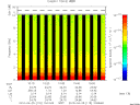 T2010115_10_10KHZ_WBB thumbnail Spectrogram