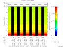 T2010115_14_10KHZ_WBB thumbnail Spectrogram