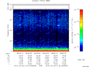 T2010116_08_75KHZ_WBB thumbnail Spectrogram