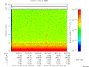 T2010116_18_10KHZ_WBB thumbnail Spectrogram