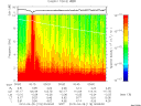 T2010118_00_10KHZ_WBB thumbnail Spectrogram