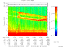 T2010118_01_10KHZ_WBB thumbnail Spectrogram