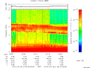 T2010118_02_10KHZ_WBB thumbnail Spectrogram