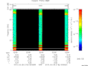 T2010118_02_75KHZ_WBB thumbnail Spectrogram