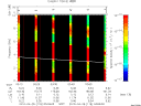 T2010118_03_10KHZ_WBB thumbnail Spectrogram
