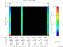 T2010118_06_75KHZ_WBB thumbnail Spectrogram