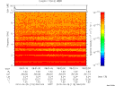 T2010118_08_10KHZ_WBB thumbnail Spectrogram