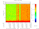T2010118_08_75KHZ_WBB thumbnail Spectrogram
