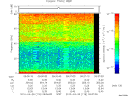 T2010118_09_75KHZ_WBB thumbnail Spectrogram