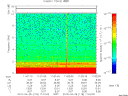 T2010118_11_10KHZ_WBB thumbnail Spectrogram