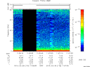 T2010118_11_75KHZ_WBB thumbnail Spectrogram