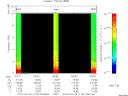 T2010119_03_10KHZ_WBB thumbnail Spectrogram