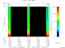 T2010119_04_10KHZ_WBB thumbnail Spectrogram