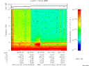 T2010119_05_10KHZ_WBB thumbnail Spectrogram