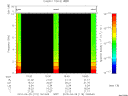 T2010119_19_10KHZ_WBB thumbnail Spectrogram