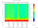 T2010120_14_10KHZ_WBB thumbnail Spectrogram