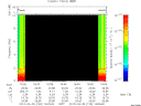 T2010120_16_10KHZ_WBB thumbnail Spectrogram