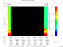 T2010120_20_10KHZ_WBB thumbnail Spectrogram
