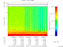 T2010121_08_10KHZ_WBB thumbnail Spectrogram