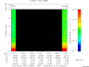 T2010121_13_10KHZ_WBB thumbnail Spectrogram