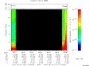 T2010121_18_10KHZ_WBB thumbnail Spectrogram
