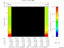 T2010121_20_10KHZ_WBB thumbnail Spectrogram