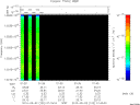 T2010122_01_10025KHZ_WBB thumbnail Spectrogram