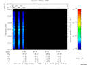 T2010122_01_2025KHZ_WBB thumbnail Spectrogram