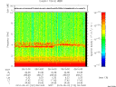 T2010122_09_10KHZ_WBB thumbnail Spectrogram