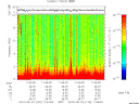 T2010122_11_10KHZ_WBB thumbnail Spectrogram