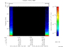 T2010122_13_75KHZ_WBB thumbnail Spectrogram