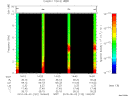 T2010122_14_10KHZ_WBB thumbnail Spectrogram
