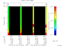 T2010122_18_10KHZ_WBB thumbnail Spectrogram