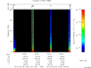 T2010122_18_75KHZ_WBB thumbnail Spectrogram