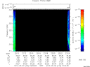 T2010122_22_325KHZ_WBB thumbnail Spectrogram