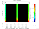 T2010123_14_10KHZ_WBB thumbnail Spectrogram