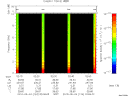 T2010124_02_10KHZ_WBB thumbnail Spectrogram