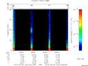 T2010124_06_75KHZ_WBB thumbnail Spectrogram